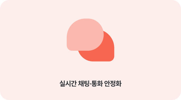 프랜차이즈 본사와 지점 간 실시간 커뮤니케이션 기능을 시각화한 인터페이스 예시