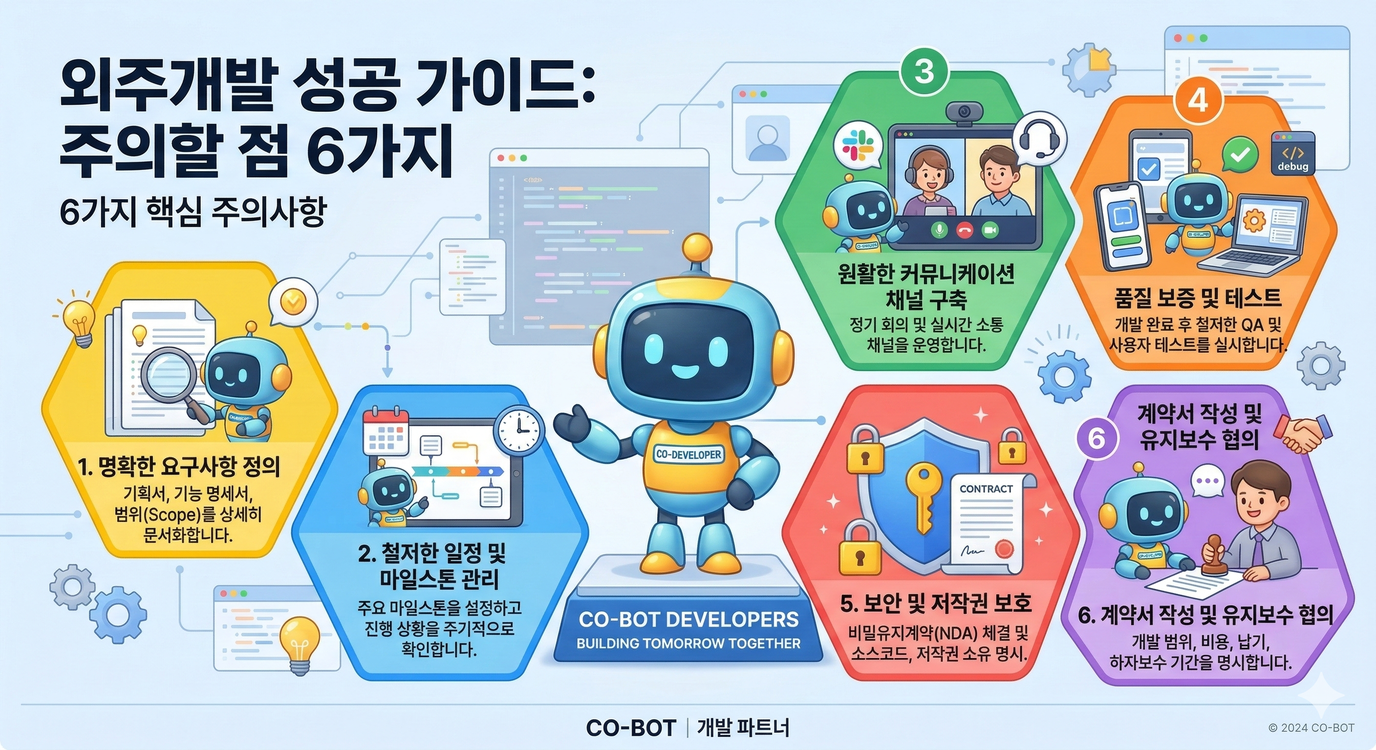 나노 바나나2 실사용 후기 완벽 정리: 직접 실험·가격·API·이커머스 활용까지 (2026)
