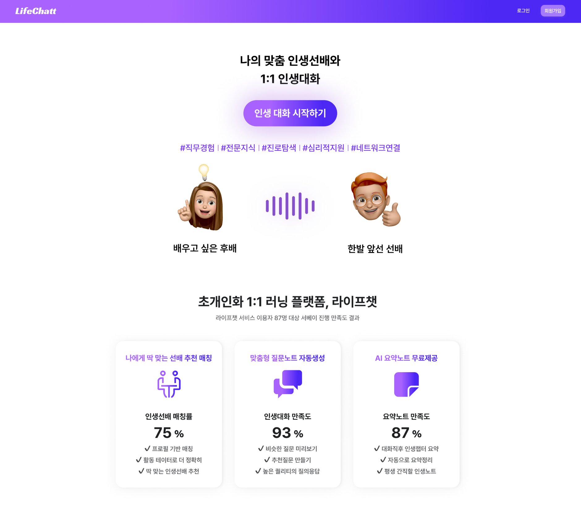 삼성·현대 프로젝트 리더가 리트머스에 외주 맡긴 이유