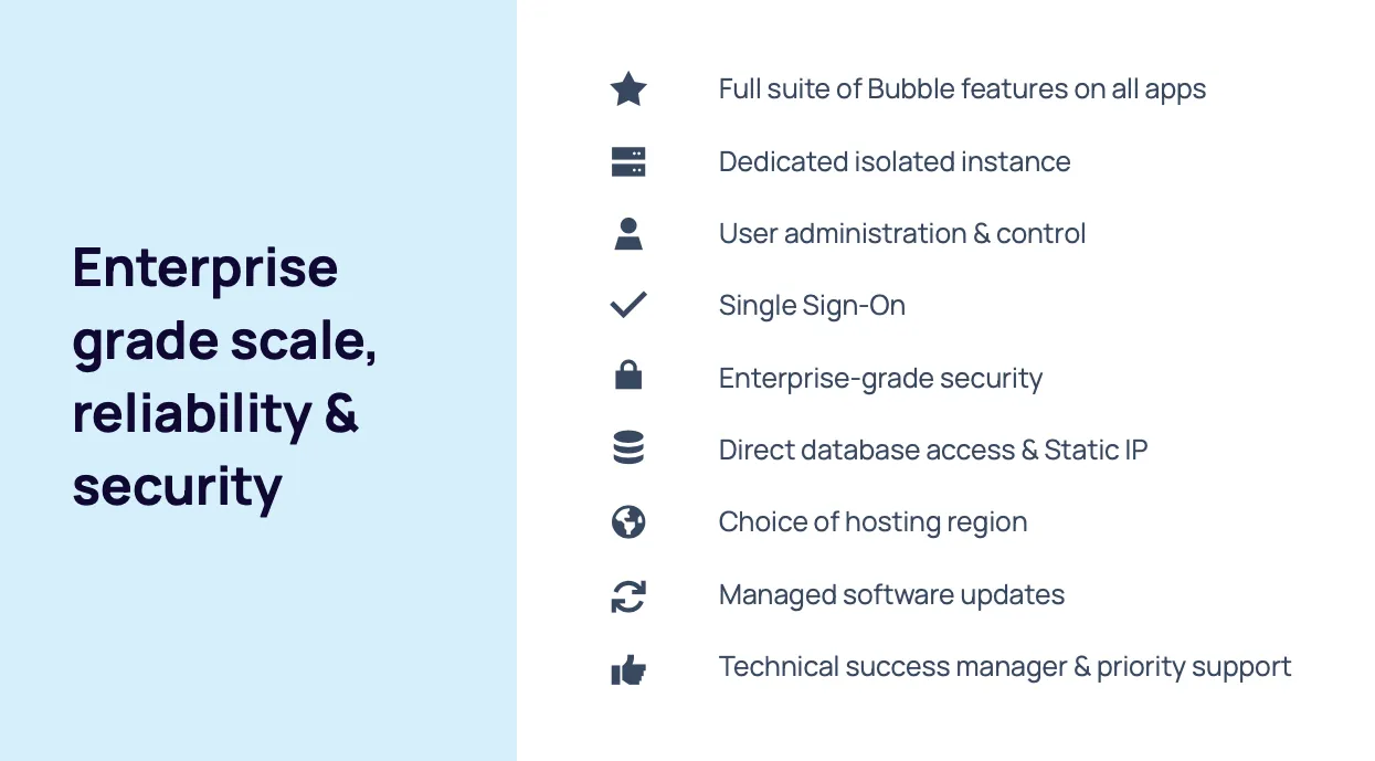 버블(Bubble.io) Enterprise Dedicated Plan에 대하여 - 실사용 사례 포함