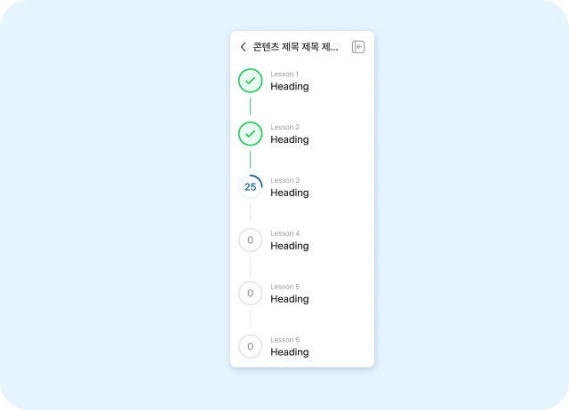 eKADA 도핑방지교육 세션별 학습 진행 상태와 완료 체크가 표시된 진도 타임라인 인터페이스