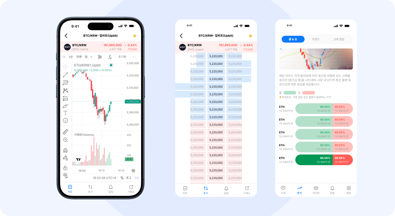 실시간 차트와 호가창, 통계 데이터를 함께 제공하는 코인 실시간 차트 API 연동 화면 구성