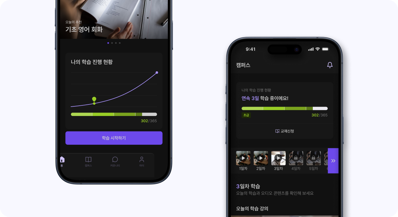하루 5분 학습 진행률을 시각화한 시니어 영어 학습 앱 대시보드