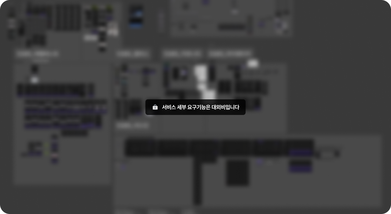 웰니스 구독 앱 서비스 구조도 — 루틴 관리, 콘텐츠 결제, 커뮤니티 통합 UX 설계
